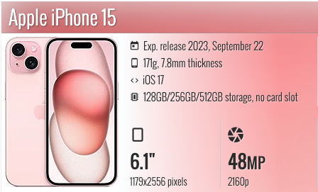 Apple iPhone 15 6.1" - while supplies last