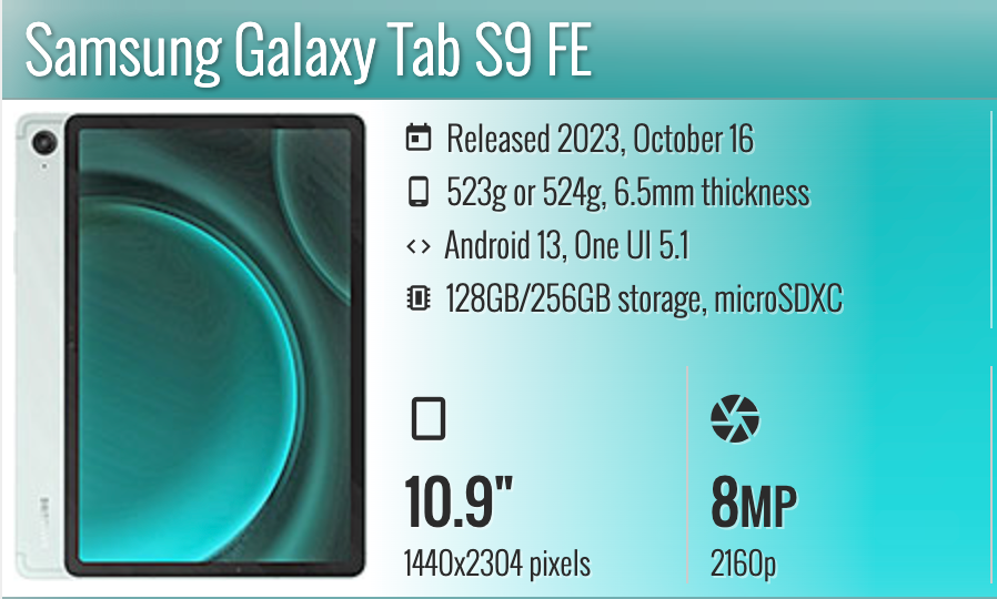 Galaxy Tab S9 FE, 128GB, Mint (Wi-Fi)