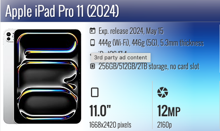 Apple iPad Pro 11" (2024) Wifi only