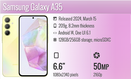 Samsung Galaxy A35 5G 6.6"