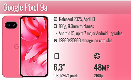 Google Pixel 9a 6.3"