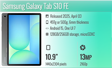 Samsung Galaxy Tab S10 FE 10.9" Wifi only