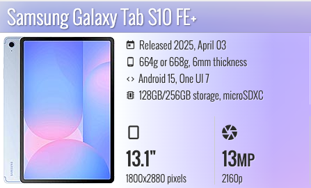Samsung Galaxy Tab S10 FE+ 13.1" Wifi only