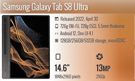 Samsung Galaxy Tab S8 Ultra 14.6