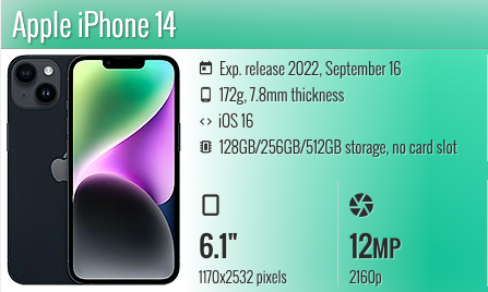 Apple iPhone 14 6.1" - while supplies last