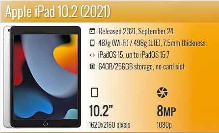 Apple iPad 10.2" (2021) Wifi only