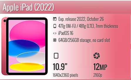 Apple iPad 10È Génération (2022) 10.9 64Go WiFi - Silver