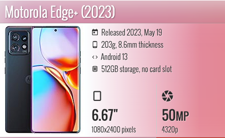 Motorola Edge+ 2023 6.67"