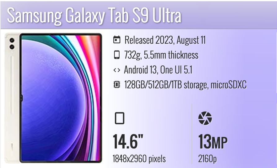 Samsung Galaxy Tab S9 Ultra 14.6" Wifi only