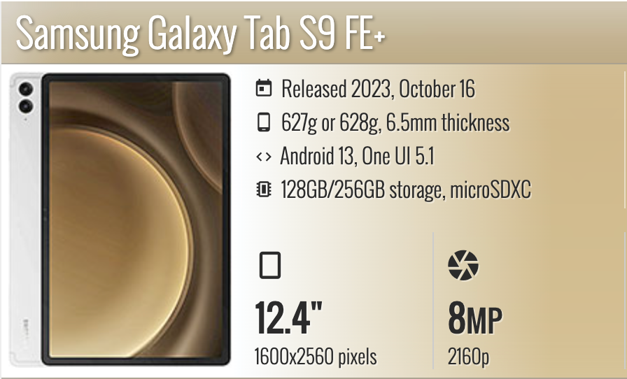 Samsung Galaxy Tab S9 FE+ 12.4" Wifi only