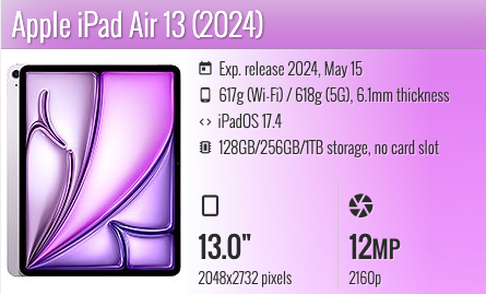 Apple iPad Air 13" (2024) Wifi+Cellular