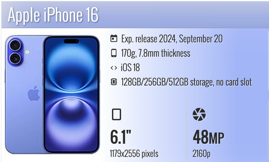 Apple iPhone 16 6.1"