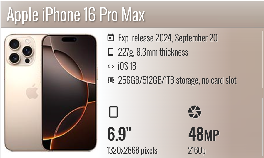 Apple iPhone 16 Pro Max 6.9"