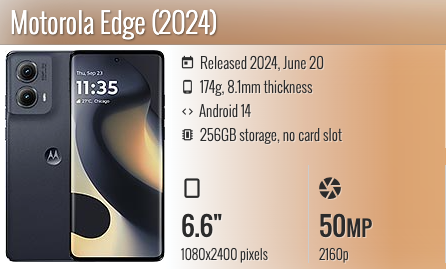 Motorola Edge 2024 6.6"