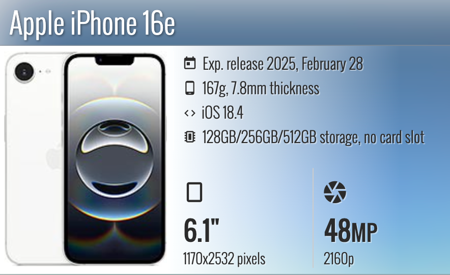 Apple iPhone 16e 6.1"