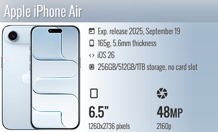Apple iPhone Air 6.5"