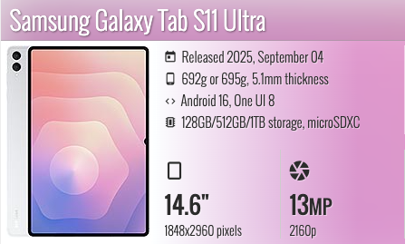 Samsung Galaxy Tab S11 Ultra 14.6"