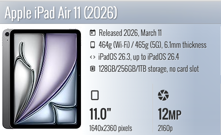 Apple iPad Air 11" M4 (2026) Wifi + Cellular