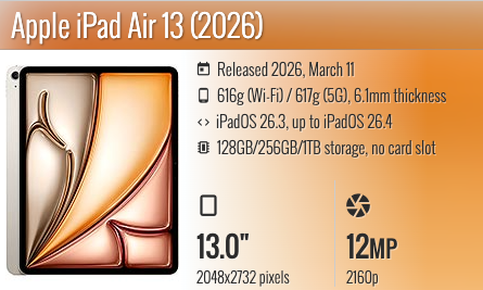 Apple iPad Air 13" M4 (2026) Wifi + Cellular