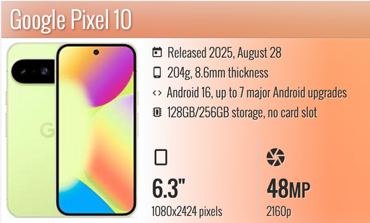 Google Pixel 10 6.3"