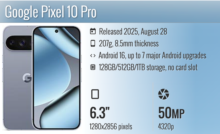 Google Pixel 10 Pro 6.3"