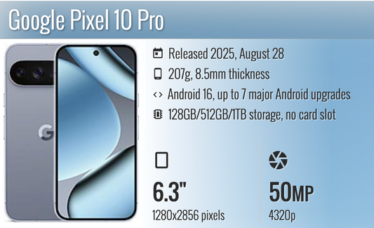 Google Pixel 10 Pro 6.3"