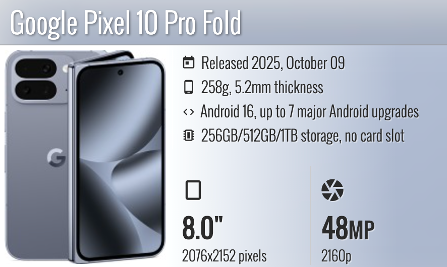 Google Pixel 10 Pro Fold 8.0"