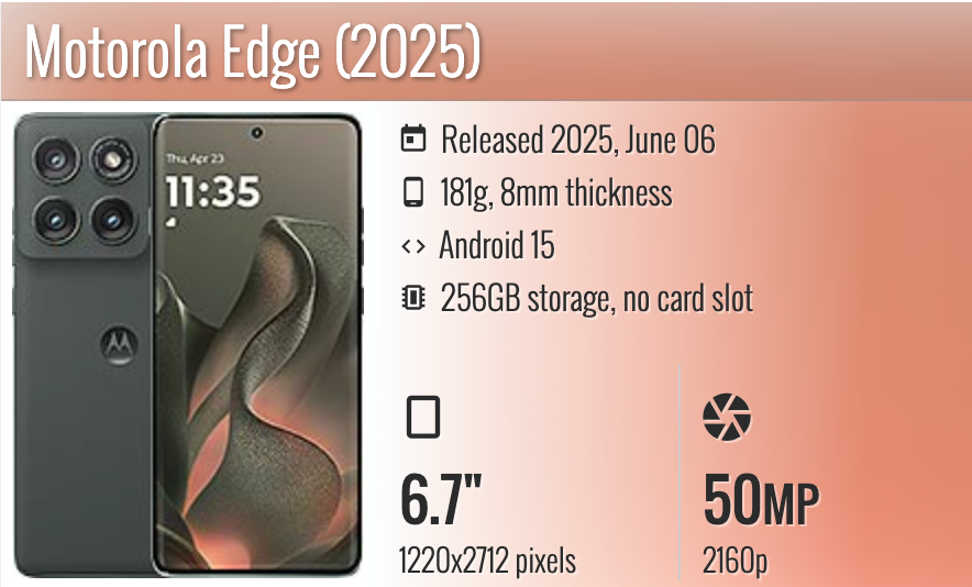 Motorola Edge 2025 6.7"
