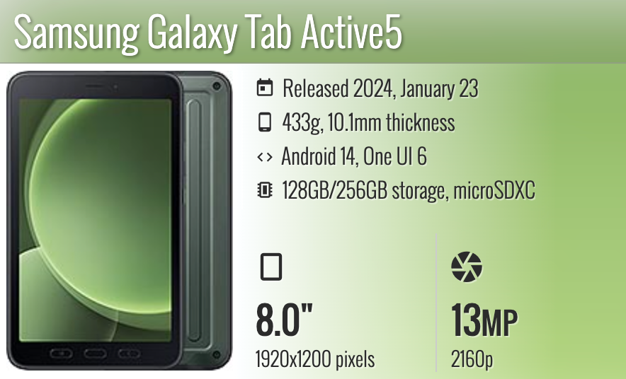 Samsung Galaxy Tab Active5 8"