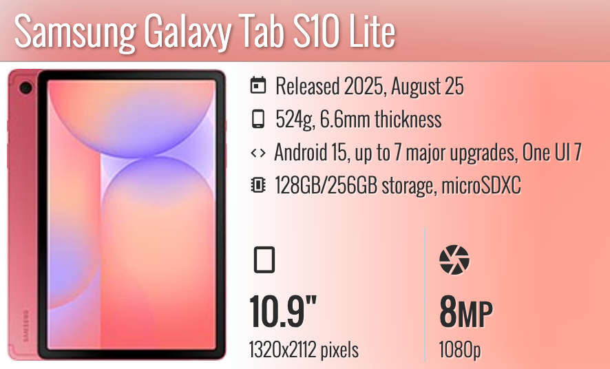 Samsung Galaxy Tab S10 Lite 10.9" Wifi only