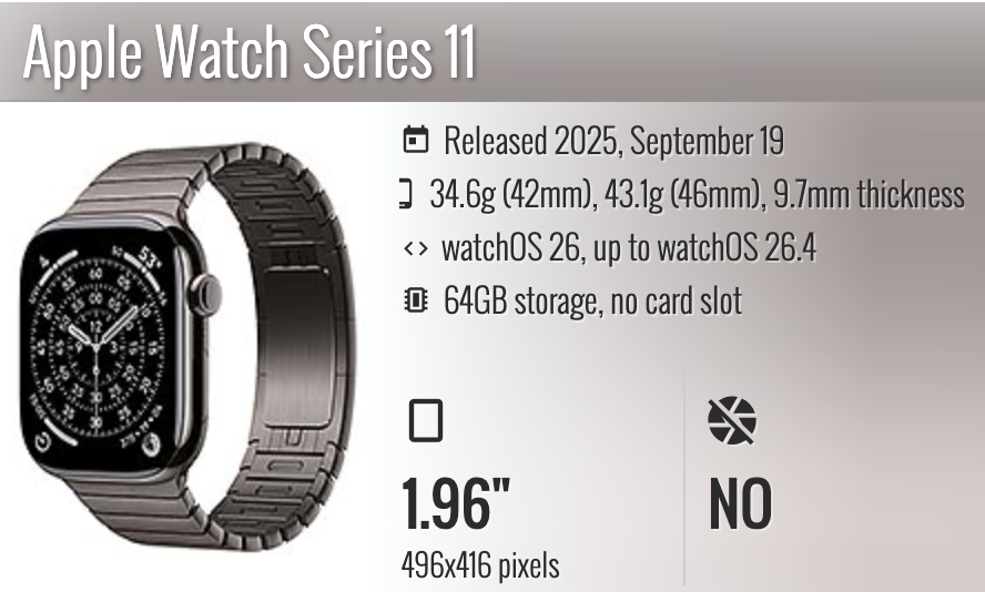 Apple Watch Series 11