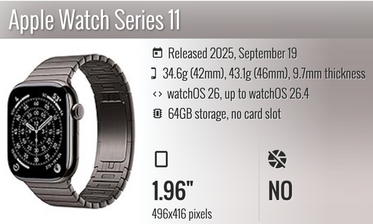 Apple Watch Series 11