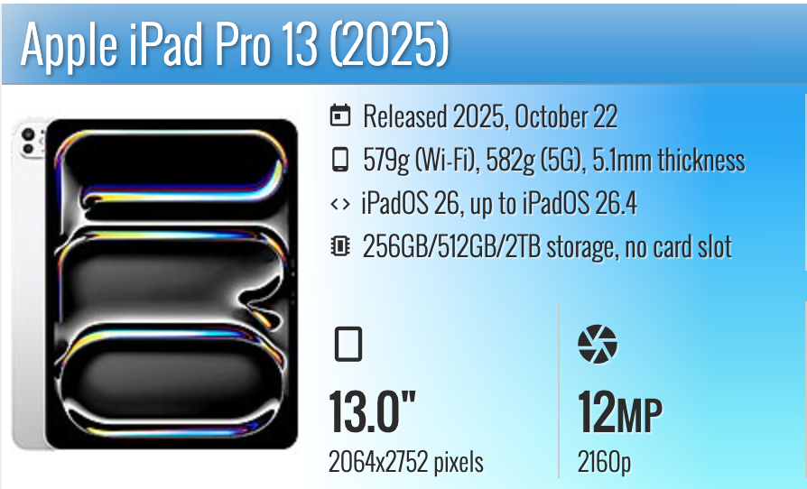 Apple iPad Pro 13" M5 (2025) Nano-texture glass Wifi + Cellular