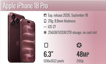 Apple iPhone 18 Pro 6.3"