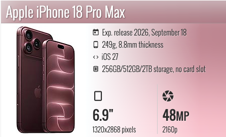 Apple iPhone 18 Pro Max 6.9"