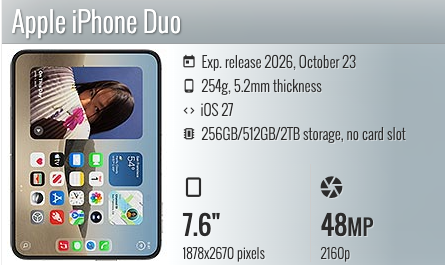 Apple iPhone Duo folding phone 6.9" opens to 7.6"