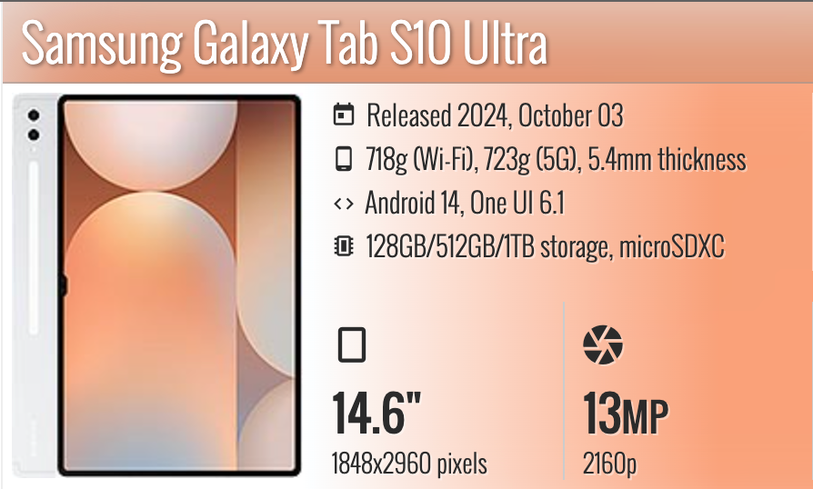 Samsung Galaxy Tab S10 Ultra 14.6" Wifi only