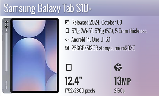 Samsung Galaxy Tab S10+ 12.4" Wifi only