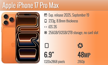 Apple iPhone 17 Pro Max 6.9"