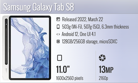 Samsung Galaxy Tab S8 11" Wifi only