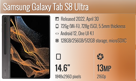 Samsung Galaxy Tab S8 Ultra 14.6" Wifi only