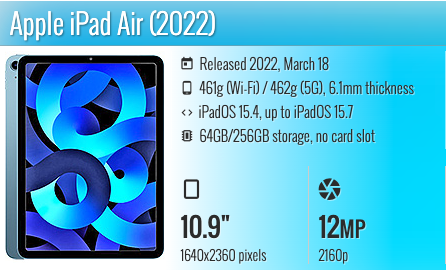 Apple iPad Air 10.9" (2022) Wifi only