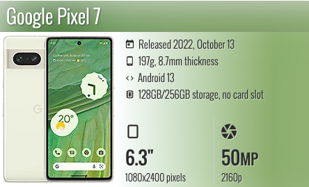 Google Pixel 7 6.3"